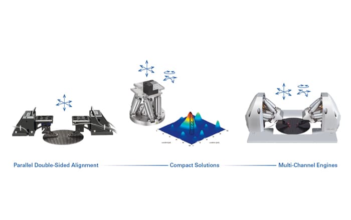 See PI’s Pioneering Alignment Technology At ECOC.