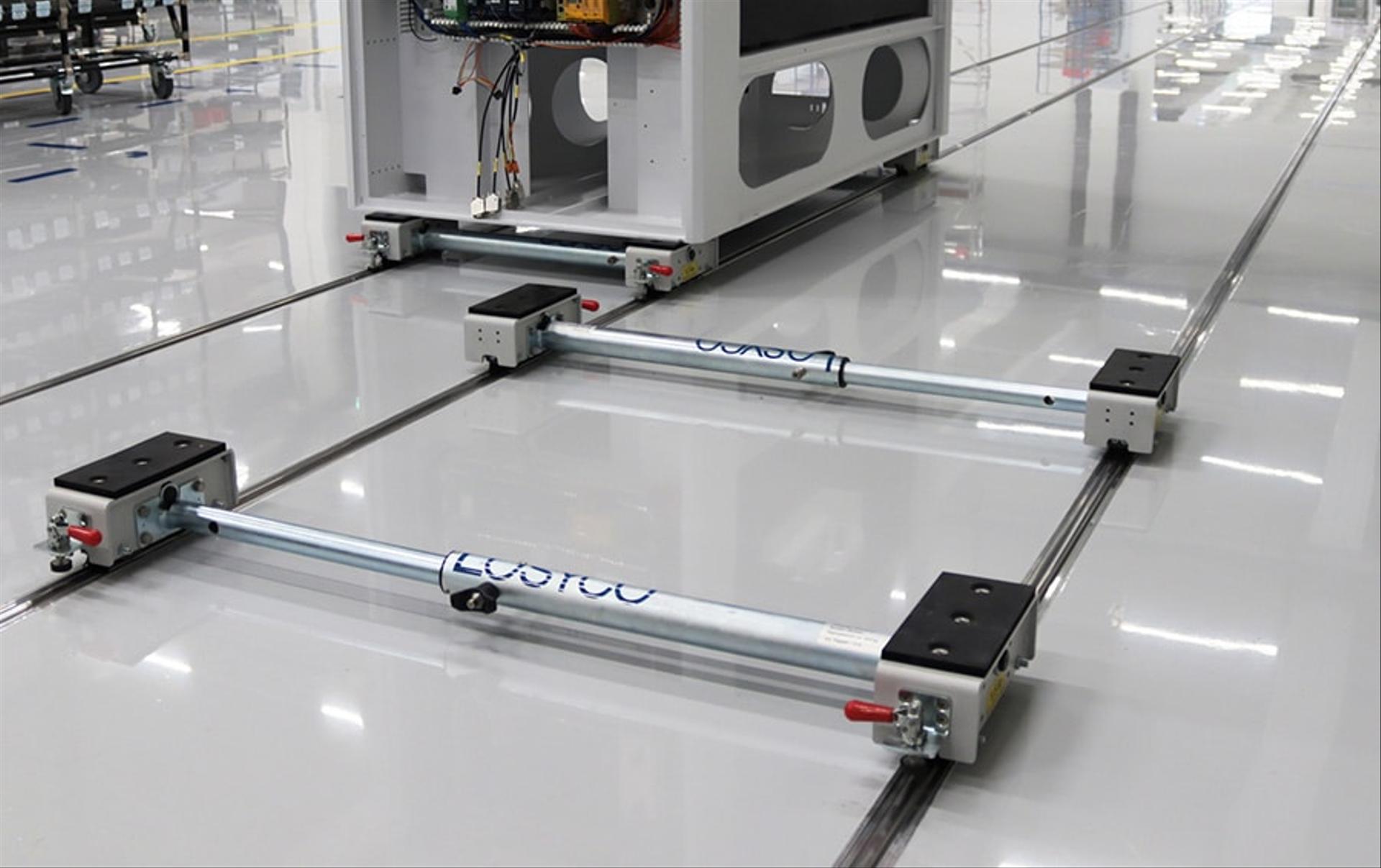 LOXrail trolleys with telescopic axis